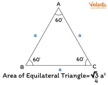 The shaded region in the above image shows the area of an equilateral triangle with side ‘a’.