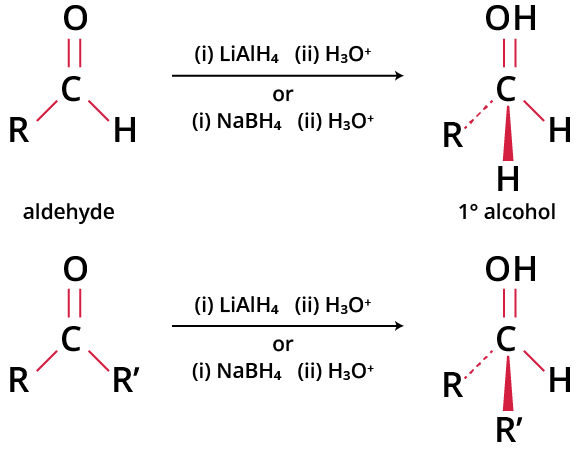 Reduction Reactions of Carbonyl Compounds