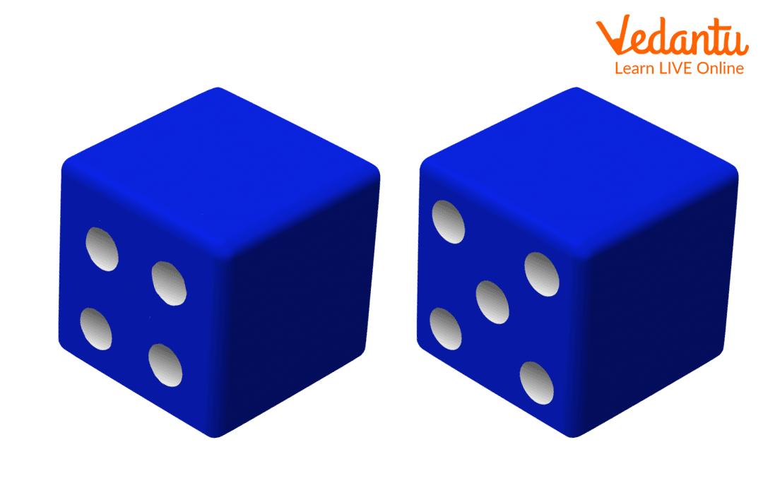 Double Dice Game