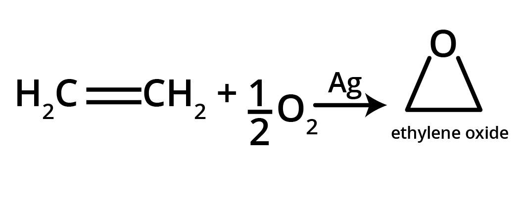 Addition of Oxygen in Alkene
