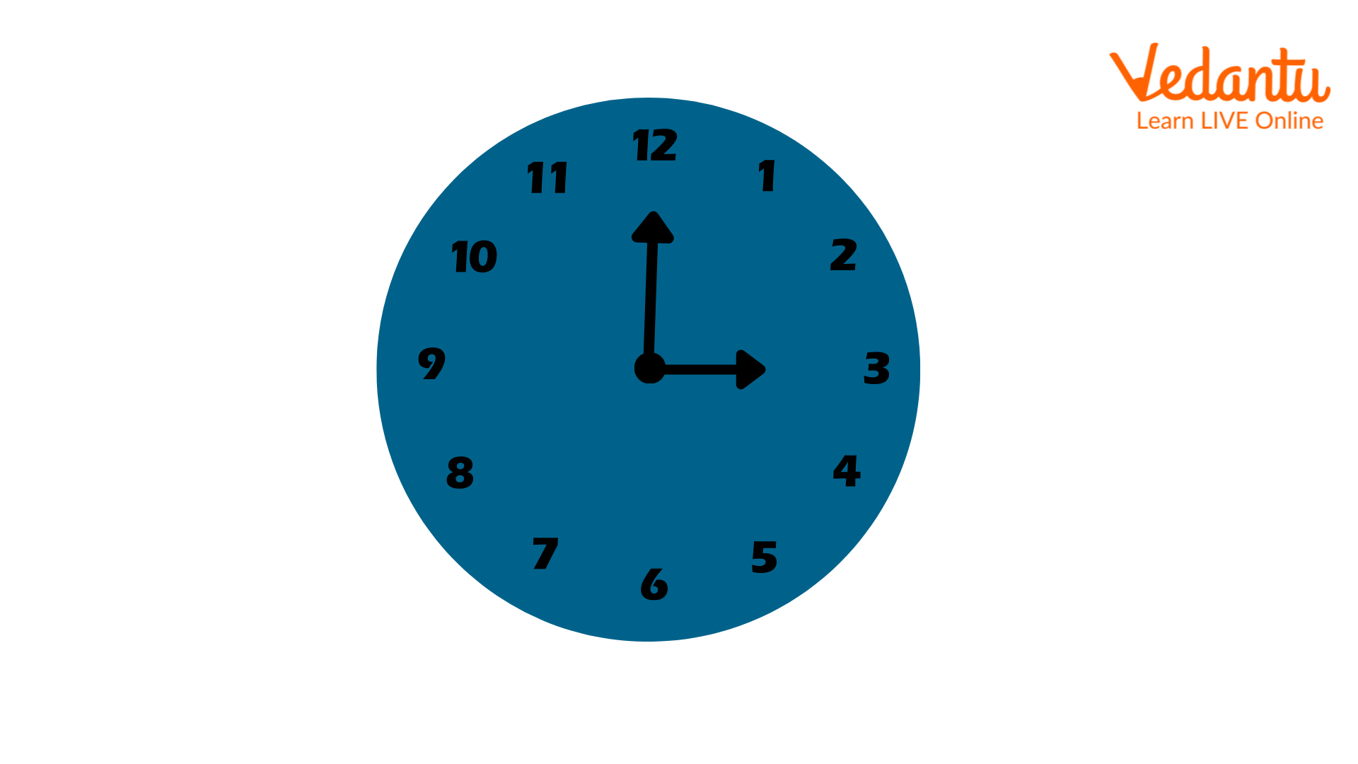 A clock, showing the time as 3 o’clock