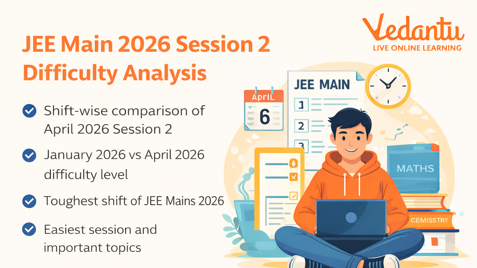 JEE Main 2026 Session 2 Difficulty Analysis