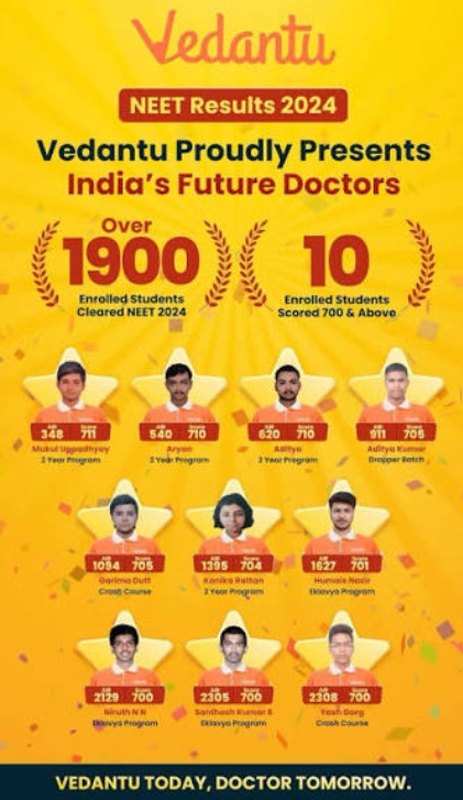 NEET Results 2024: High Scores and Successful Outcomes
