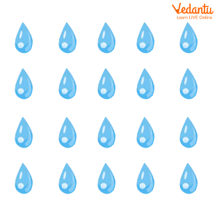 20 drops of water makes about 1 millilitre of liquid