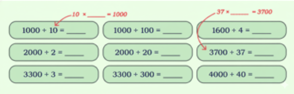 Patterns in Division and Place Value