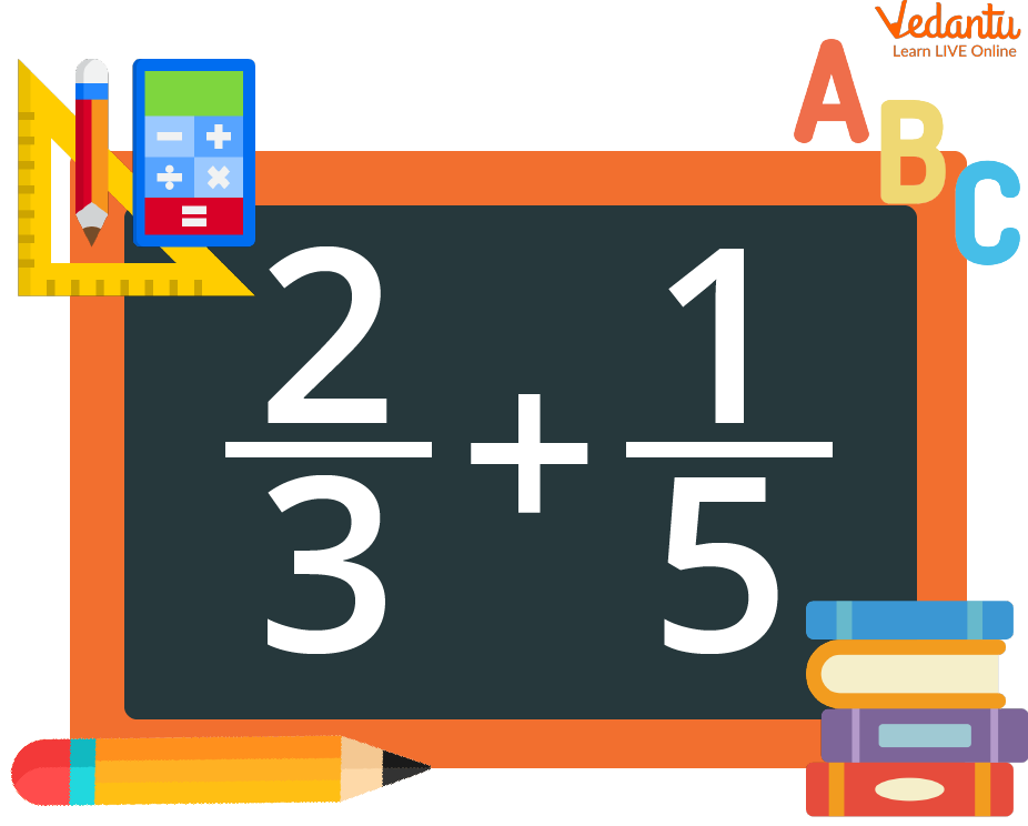 Adding Fractions