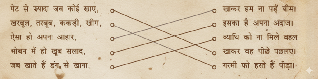 मिलान कीजिए उत्तर