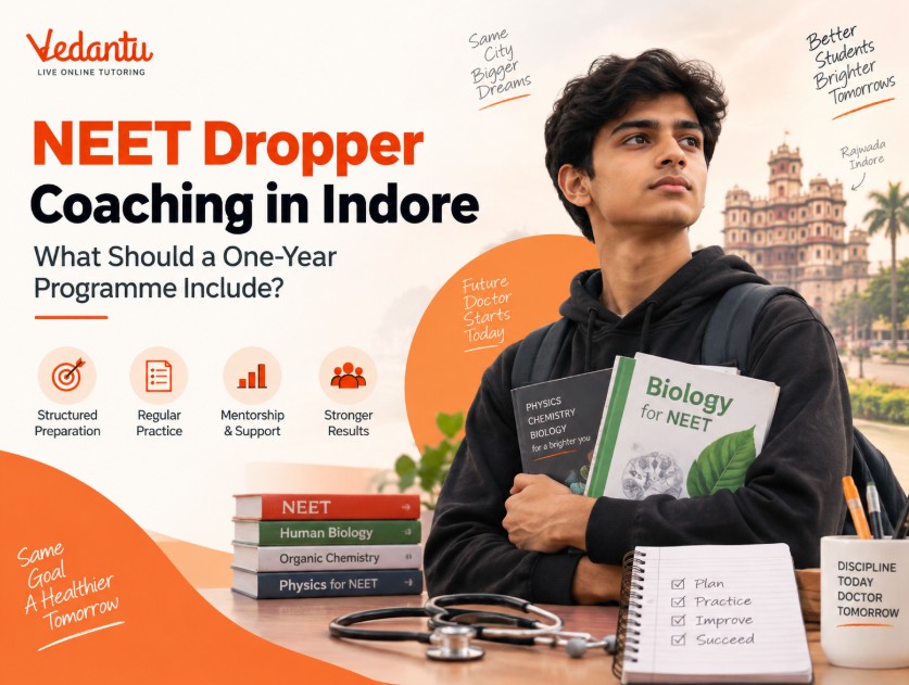 NEET Dropper Coaching in Indore: One-Year Programme Guide