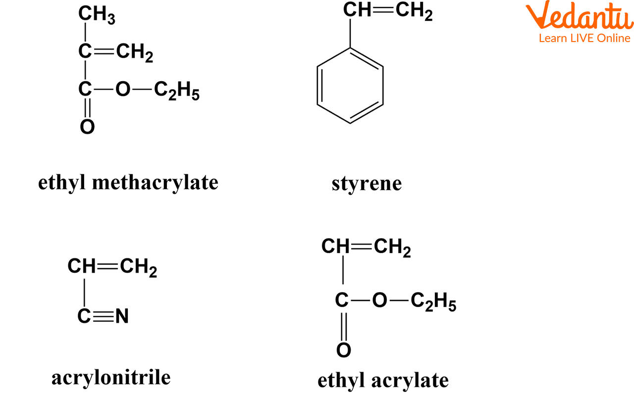 Monomer Structures of Different Polymers