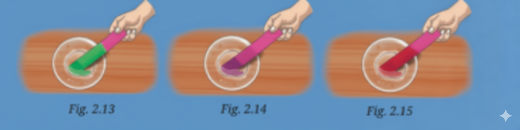 Observe and analyse Figs. 2.13, 2.14, and 2.15 in which red rose extract paper strips are used