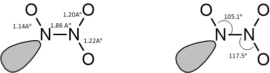 Bond lengths and Bond <a href='https://www.vedantu.com/maths/angles'>angles</a> of Dinitrogen trioxide