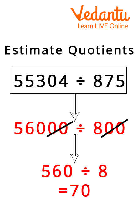 Example Of Estimating Quotient Using Compatible Number