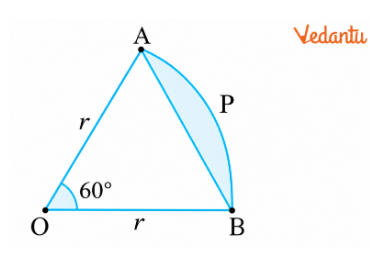 A chord of a circle of radius r subtends an angle of 60° at the centre of the circle. Show that the area of the corresponding minor segment of the circle is equal to πr²(1/6 − √3/4π)