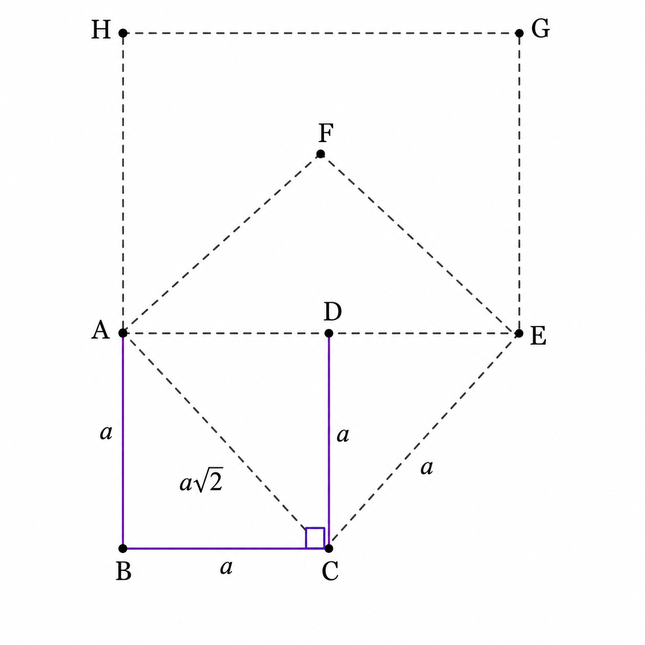 Construction of a square with triple the area.png