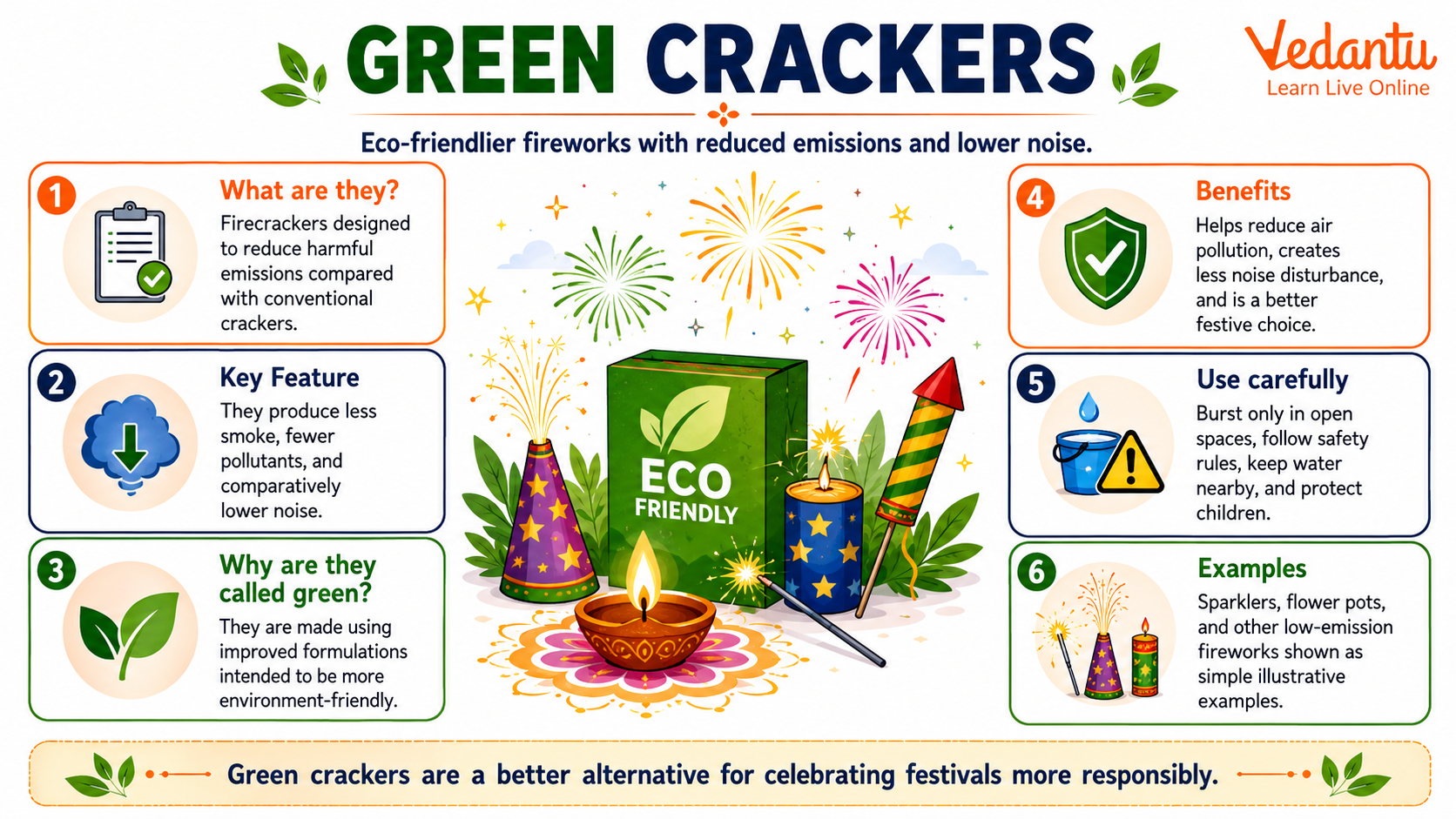Green Crackers