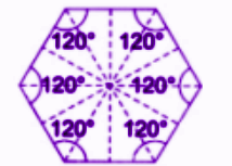 Regular Hexagon.png