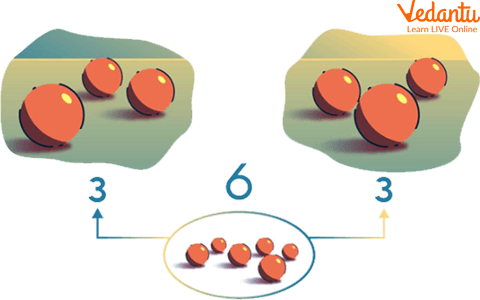 The Even Numbers Example