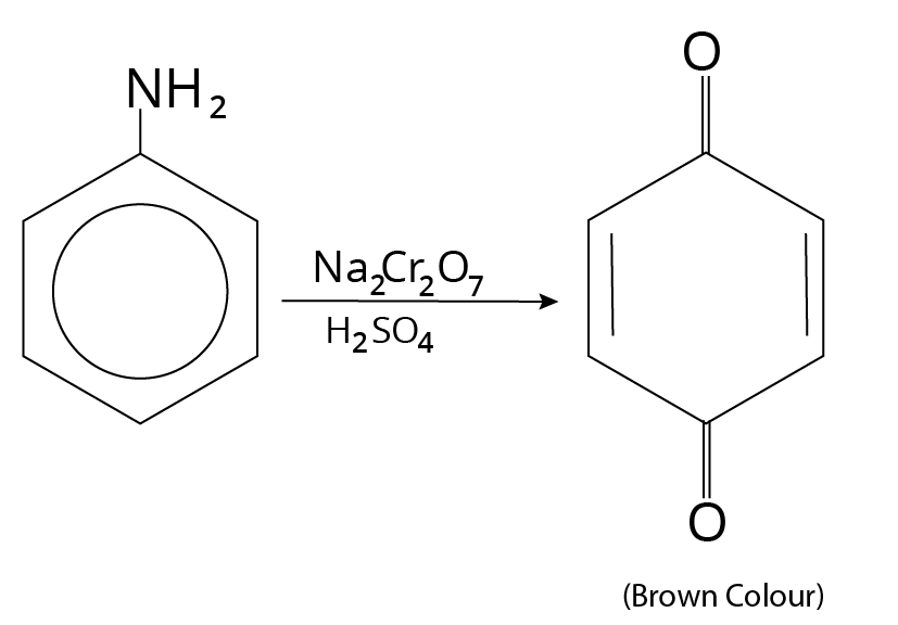 Oxidation Reaction of Aniline