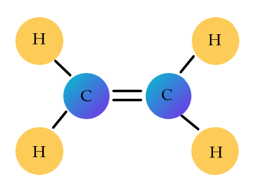 ethylene