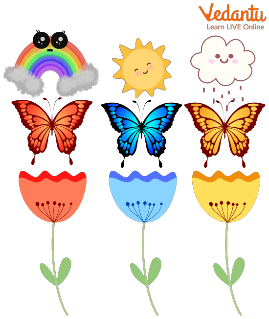 The Three Butterflies, Neeli, Peeli and Lali