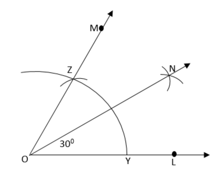 $\angle NOL$ is the  angle of ${30^ \circ }$