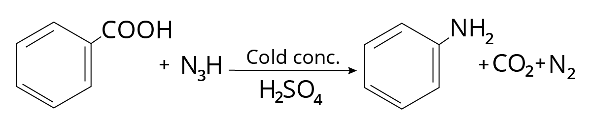 Schmidt Reaction