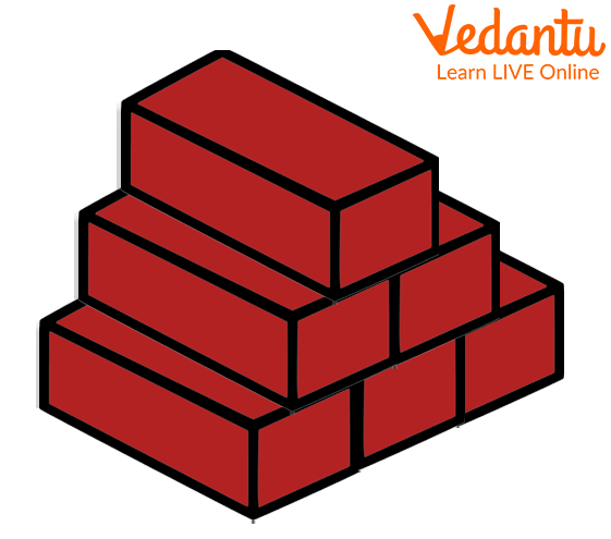 A cuboid shape bricks
