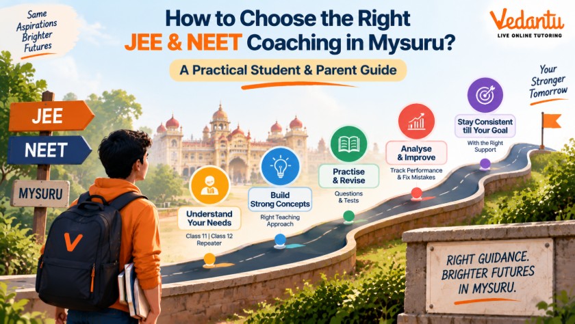 How to Choose the Right JEE & NEET Coaching in Mysuru? Useful Guide