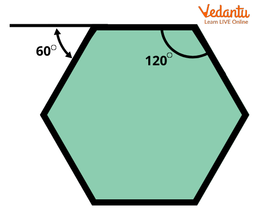 Interior and exterior angles of a regular hexagon