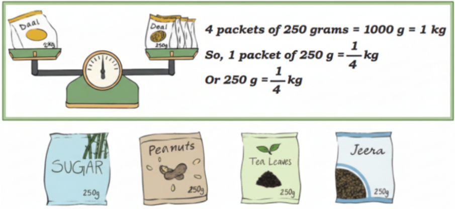 b. Look at the picture. You may also try doing the same.