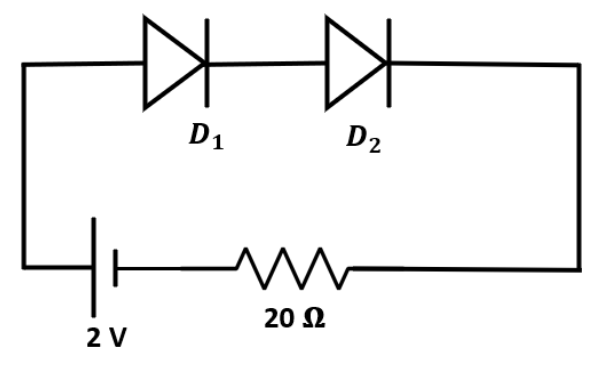 Similar diodes D1 and D2 in forward bias