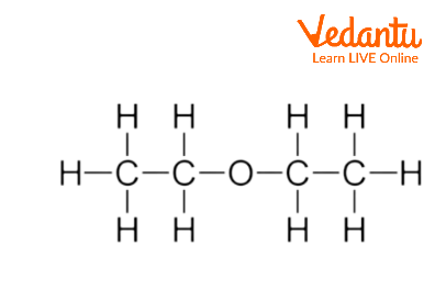 Structure of Diethyl Ether