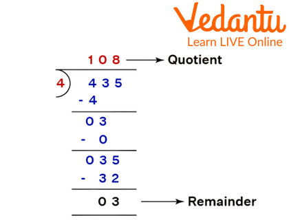 Example of Long Division With Single Digit Divisor