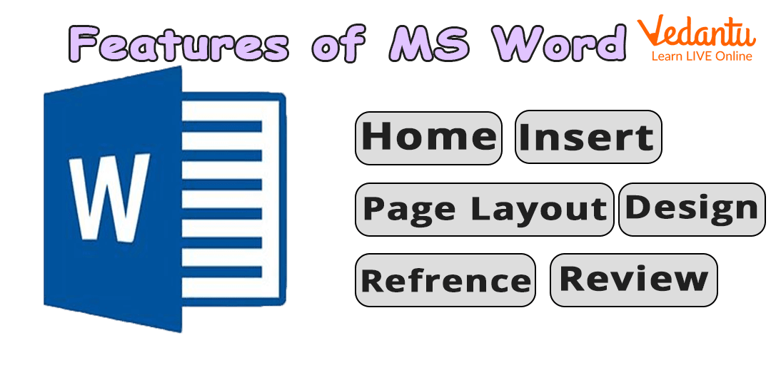 Features of MS Word