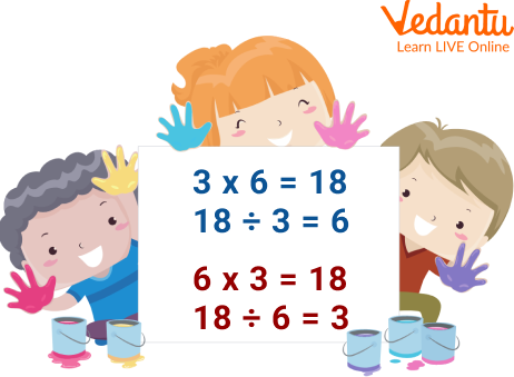 Multiplication and Division