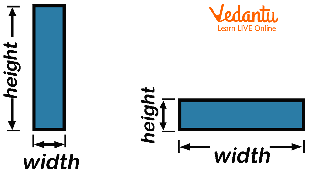Image illustrating the width of the rectangle