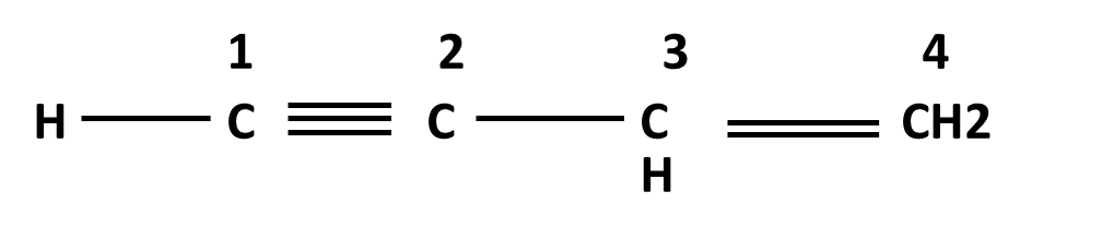 Hybridization of C(2) is sp and the Hybridization of C(3) Molecule