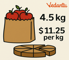 Mr. Sharma bought a bag of apples weighing 4.5 kg for a total of $11.25