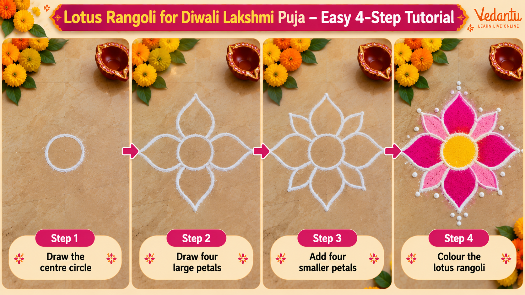 Lotus Rangoli for Diwali Lakshmi Puja