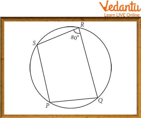 Cyclic Quadrilateral