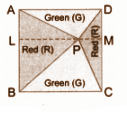 Let the perpendicular distances of P from AB and CD.png