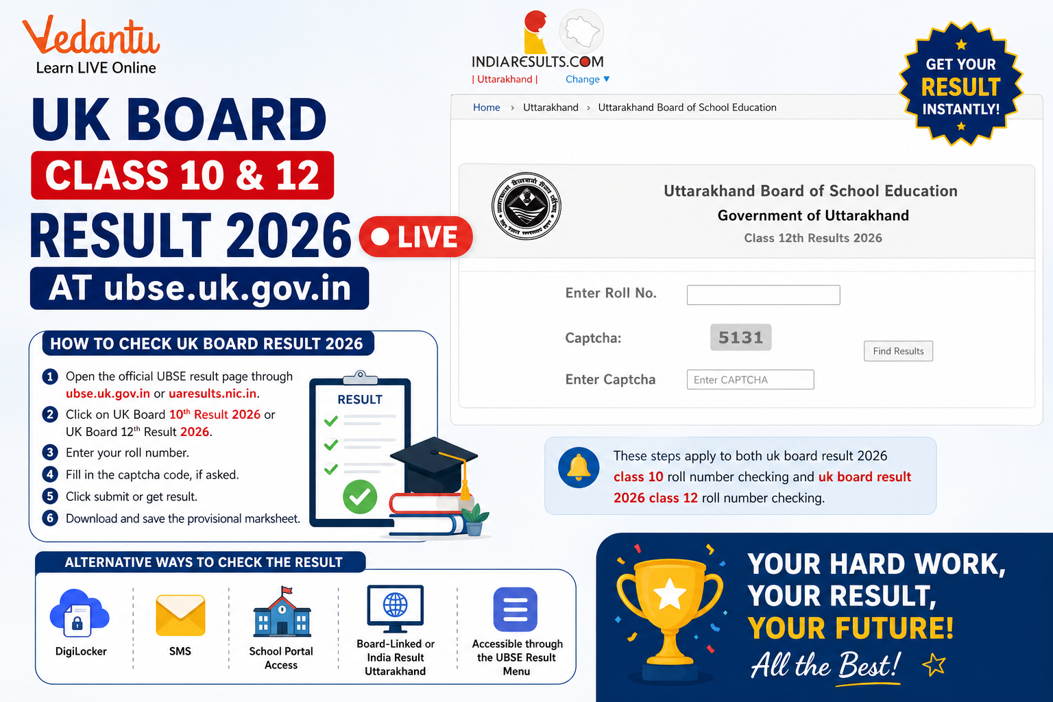 UK Board Result 2026 Class 10, 12 OUT