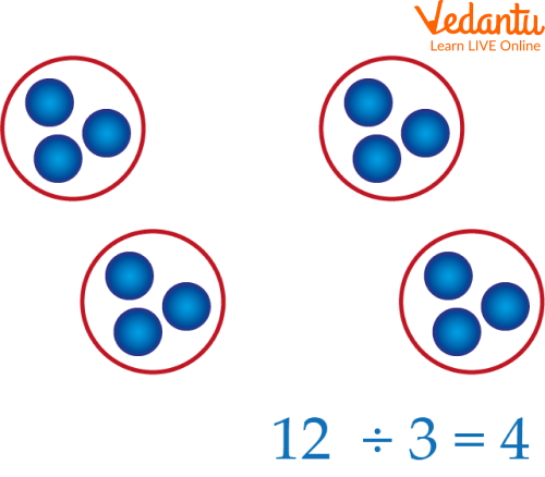 An example of division by grouping