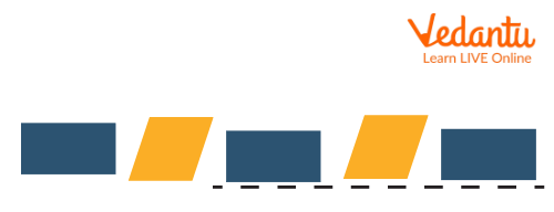 Solution of pattern used in example 2