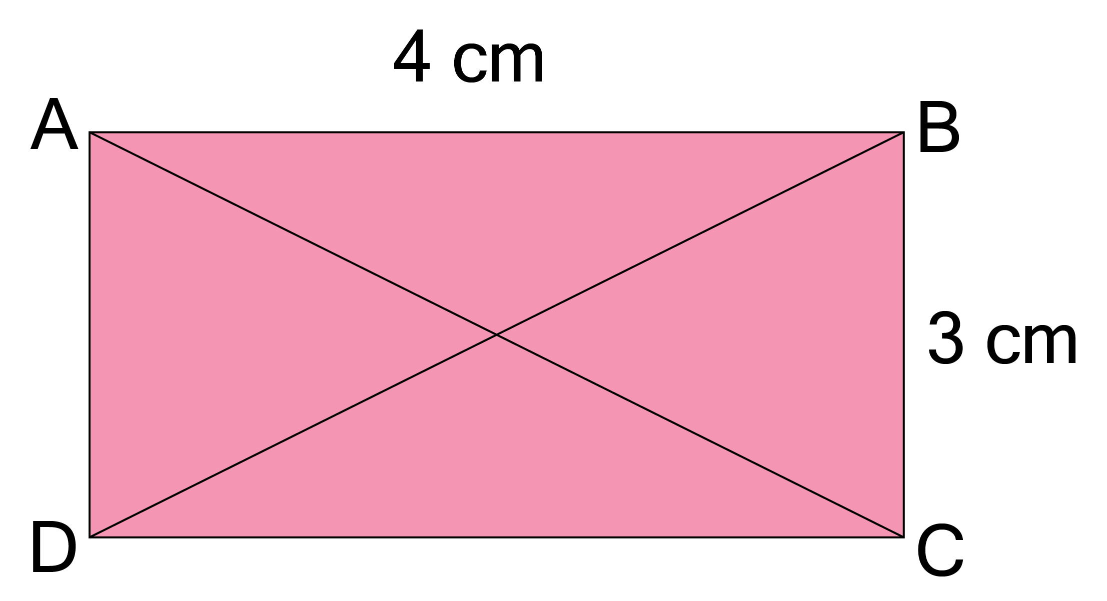 The quadrilateral with exactly one pair of sides parallel