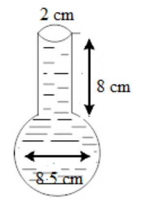 spherical glass vessel with a cylindrical neck and a spherical bottom