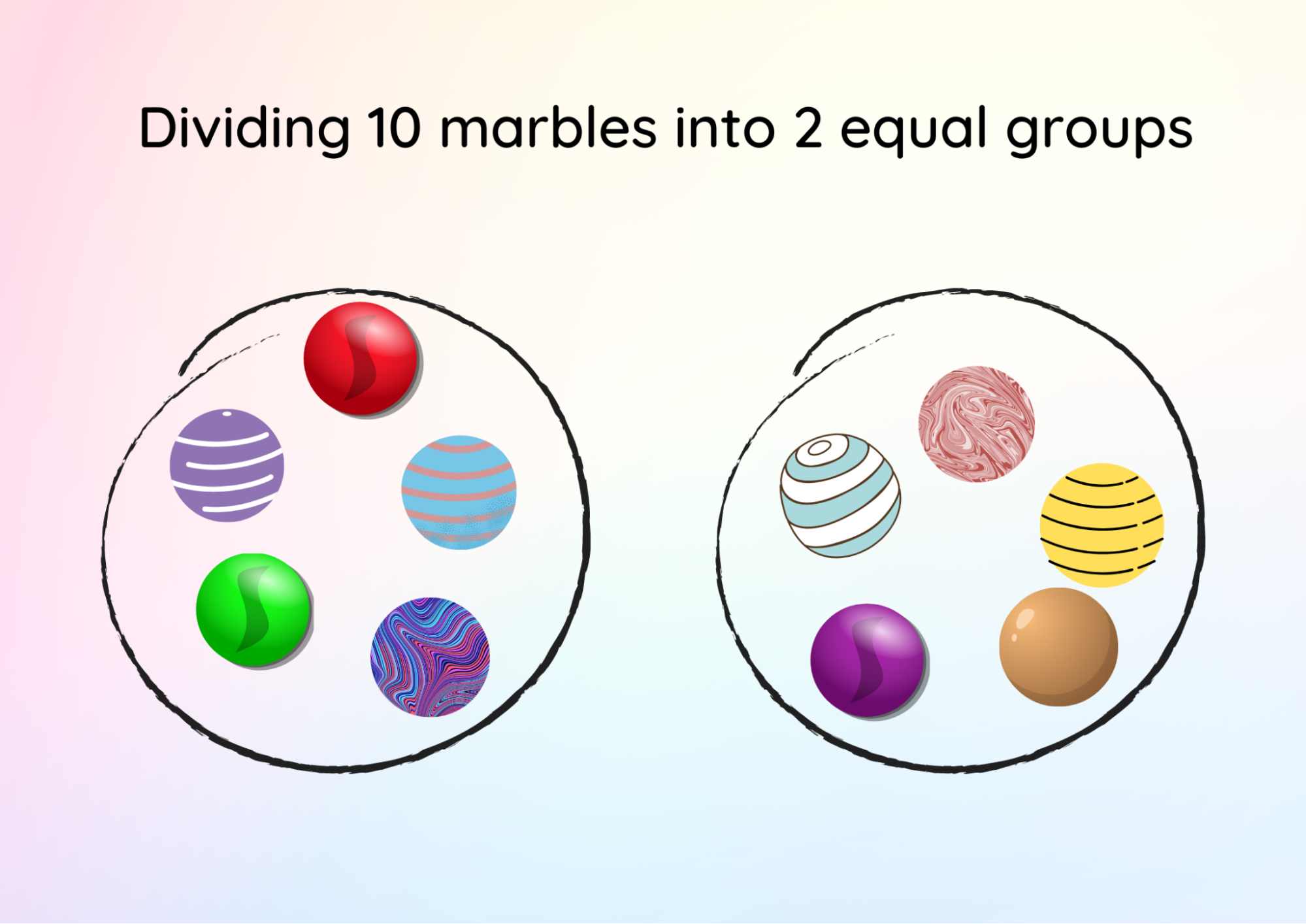 Image Shows 10 Objects Which are Equally Divided Into 2 Groups Each of 5 Objects