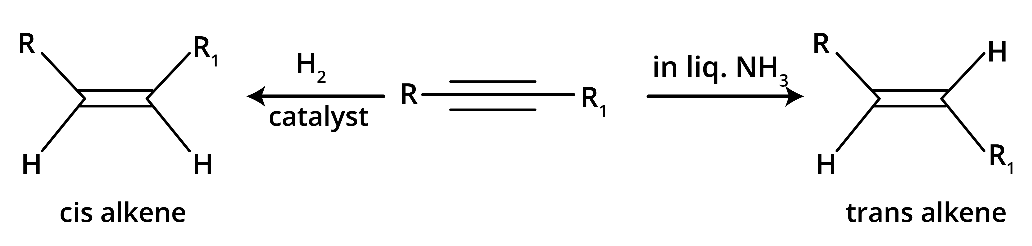 Addition of Hydrogen to Alkyne