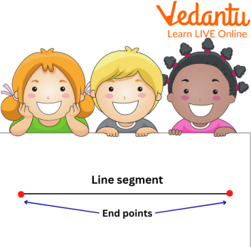 Showing a Line Segment