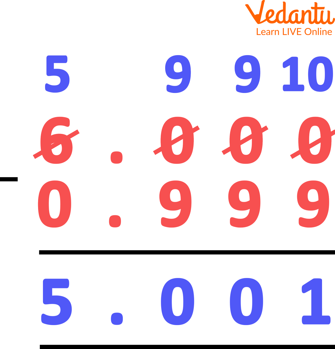 Subtracting From Whole Numbers